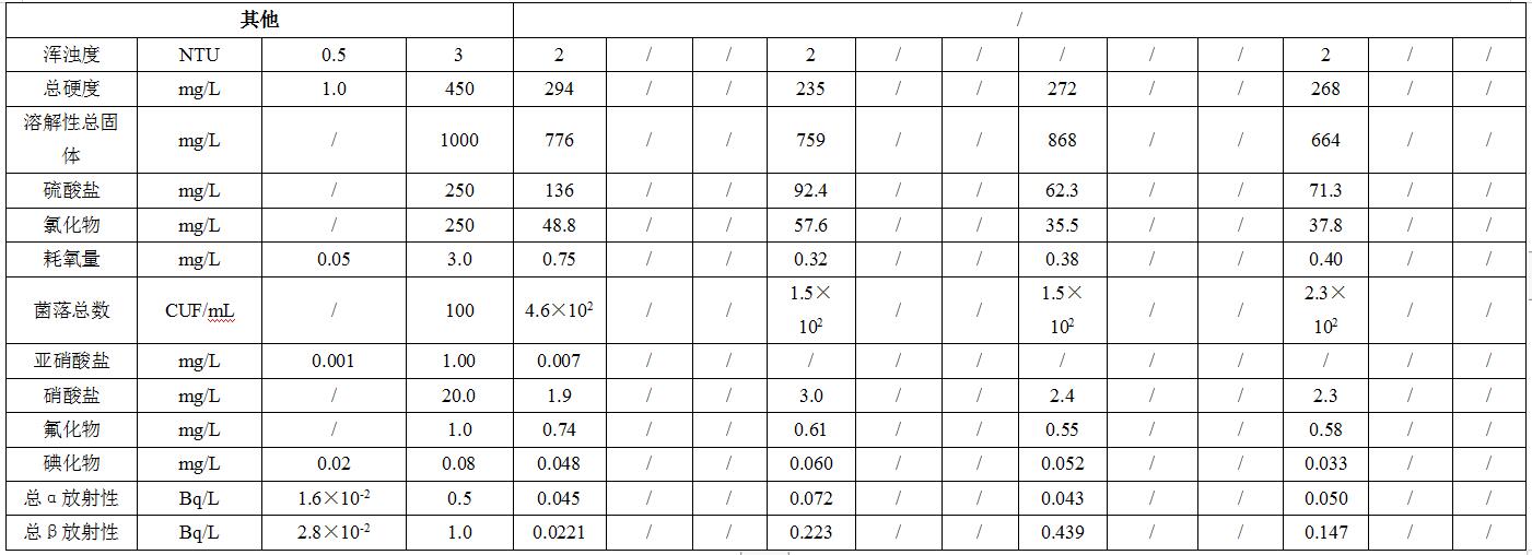 304am永利集团官网(中国)有限公司-Official Website