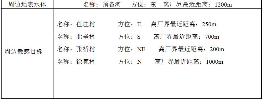 304am永利集团官网(中国)有限公司-Official Website