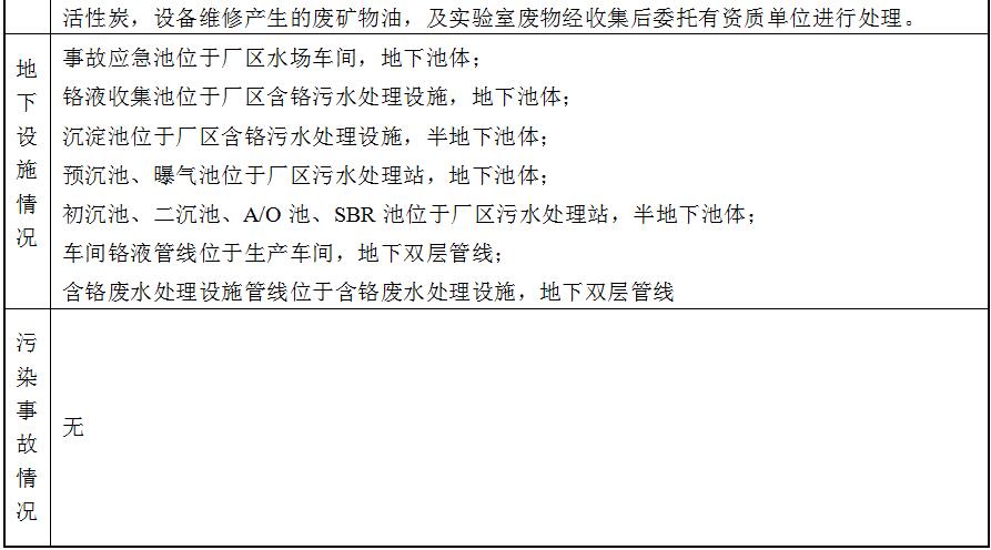 304am永利集团官网(中国)有限公司-Official Website