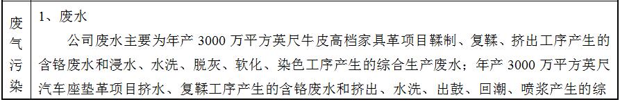 304am永利集团官网(中国)有限公司-Official Website